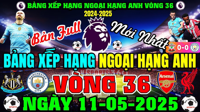 Lịch thi đấu Ngoại hạng Anh 2025 mới nhất